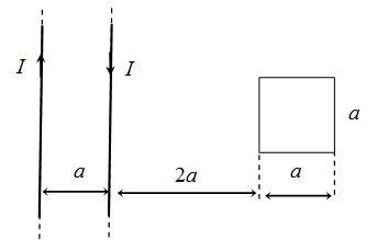 如图所示，真空中，有两根相距为a的无限长平行直导线，它们通以大小相等、流向相反的电流I，与两直导线共