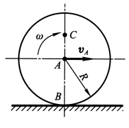 如图所示，质量为m的偏心轮在水平面上作平面运动。轮子轴心为a，质心为c，ac=e；轮子半径为r，对轴
