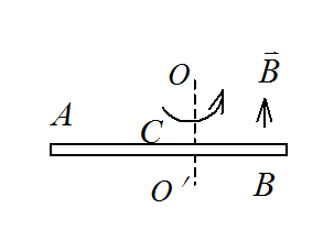 图所示，导体棒AB在均匀磁场B中 绕通过C点的垂直于棒长且沿磁场方向的轴OO￠ 转动（角速度与同方向