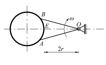 均质细圆环，半径为r，质量为m，与二等长无重刚性杆OA，OB连接，并在水平面内绕O轴转动，已知：OE