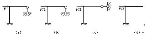 图示对称结构利用对称性简化时，正确的简化结构为（）。  