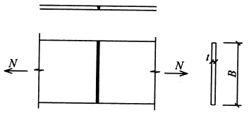 如图所示两块钢板的对接连接，验算焊缝强度。如焊缝强度不满足要求，可采用哪些改进措施？已知：截面尺寸ｂ