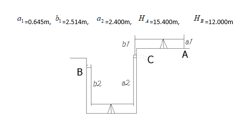 如图所示，为了利用高程为15.400m的水准点a测设高程为12.000m的水平控制桩b，在基坑的上边