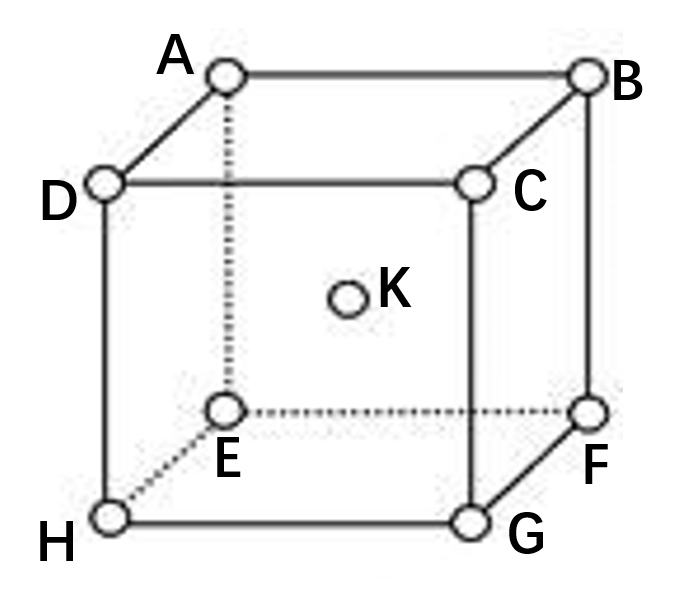 如图为体心立方晶胞示意图，在图上假设p为ac中点，eh为[100]晶向，ahf为（111）晶面，则：