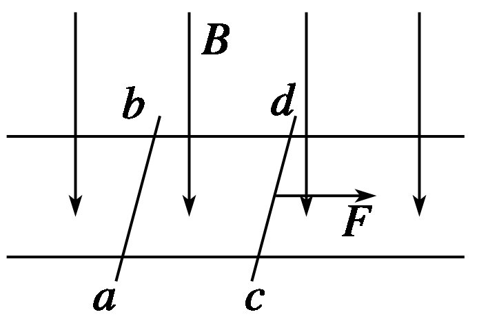 （多选）如图所示，两足够长平行金属导轨固定在水平面上，匀强磁场方向垂直导轨平面向下，金属棒ab、cd