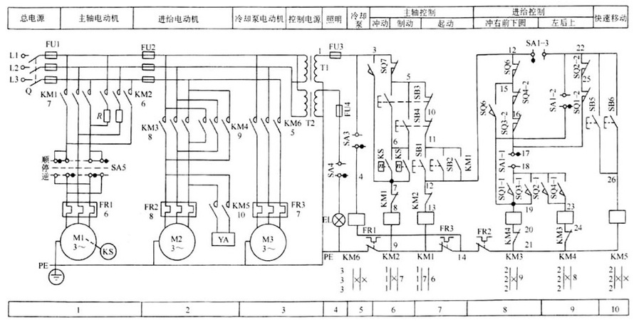 X62W铣床的电器控制线路如题所示，电路中实现工作台六个进给运动方向间联锁的是 。 