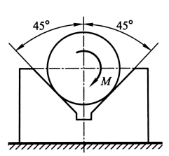 欲转动一放在v形槽中的钢棒料，需作用一矩m=15n·m的力偶，已知棒料中400n，直径为625px。