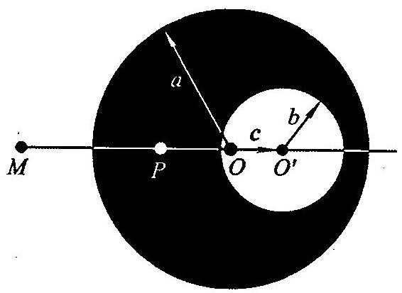 一个圆柱体内接于一个半径为球体,当圆柱体的体积最大时底面半径等于