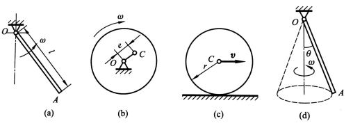 计算下列情况下各物体的动能；（a）质量为m、长为l的均质直杆以角速度ω绕o轴转动；（b）质量为m、半