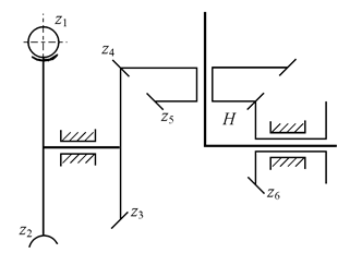 如图所示的混合轮系中，已知：z1=1，z2=100， z3=45， z4=30， z5=z6=15，