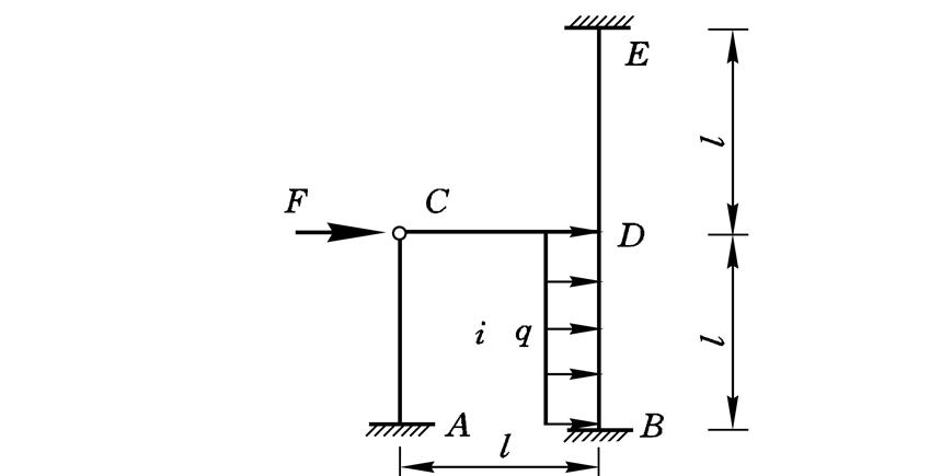 图示超静定结构,φd为d点转角（顺时针为正),杆长均为l, i为常数。该结构的位移法方程为图示超静定