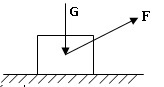 图示物块重g=200n，物块与接触面之间的静滑动摩擦因数为图示物块重G=200N，物块与接触面之间的