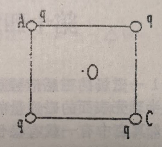 如图，边长为a的正方形，四个顶角上固定有四个电量均为q的点电荷。此正方形以角速度绕AC轴旋转时，在中