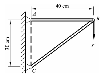 托架结构如图，铰接b处作用荷载f=30kn，现有两种材料铸铁和q235a钢，其横截面都是圆形，它们的