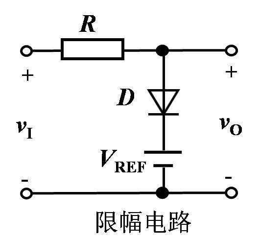 如图所示的限幅电路,VREF = 3V，vI = 0V时，二极管采用理想模型，对应输出电压vo为（）