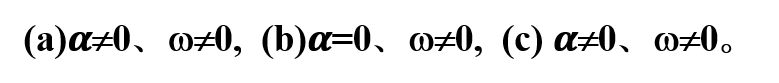 the disks are rotating around axes passing through