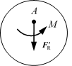 一平面任意力系向平面内一点A简化后，得到图示的主矢 和主矩 ，则该力系的最终简化结果为 。 