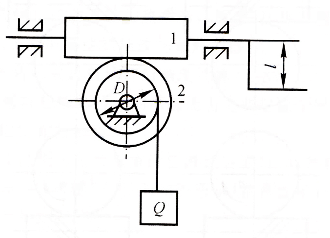 如图所示的手动绞车，采用蜗杆传动。已知m=8mm，z1=1，d1=80mm，z2=40，卷筒直径d=