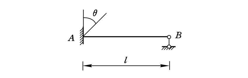 图示梁的ei=常数,固定端a发生顺时针方向角位移θ,由此引起铰支端b的转角为图示梁的EI=常数,固定