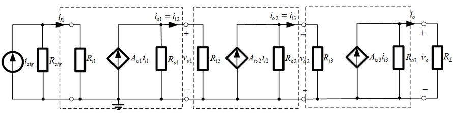 如图所示一个三级级联电流放大器系统，已知第一级的ri1=100kω，ais1=10a/a，ro1=1