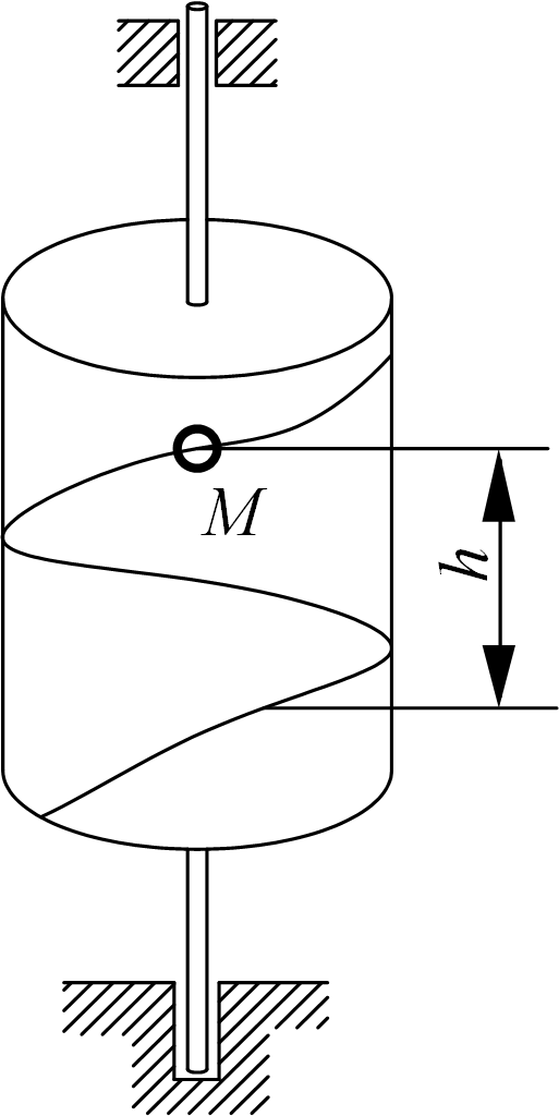 如图所示一均质圆柱体，可绕其铅直中心轴转动。圆柱表面上刻有一倾斜角为α的螺旋槽。今在槽中放一小球m，