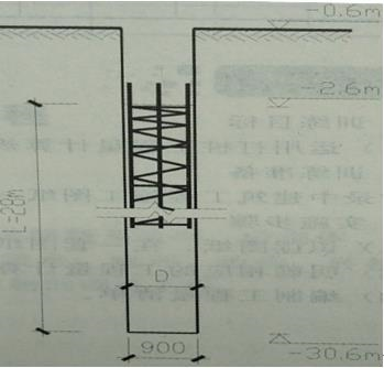 案例题：如图所示，某单独招标打桩工程编制标底。设计钻孔灌注砼桩25根、桩径900mm、设计桩长28m