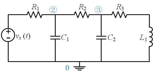 附图电路中，假设r1=r2=r3=100ω，c1=c2=5uf，l=1h，并以节点③电压为输出电压。