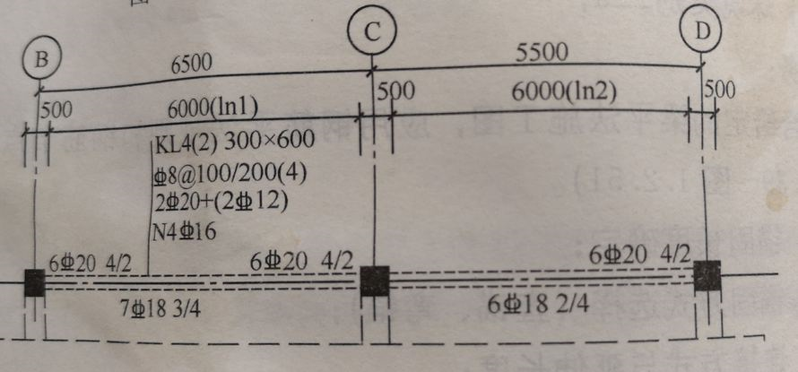 图中，抗震等级三级，混凝土强度C40,第一跨（左侧跨）中箍筋非加密长度为（）mm。 