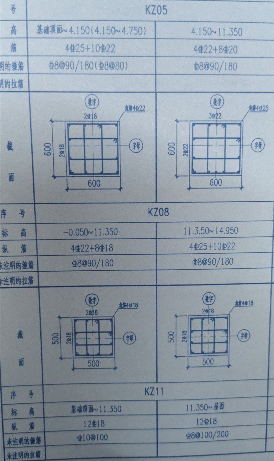 如图所示，中柱kZ08，上下部kl为250×600，三级抗震，混凝土强度等级为C40，保护层厚度为2