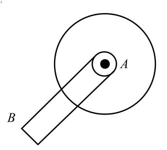 如图所示，均质杆、均质圆盘质量均为m，杆长为2R，圆盘半径为R， 两者铰接于点A， 系统放在光滑水平