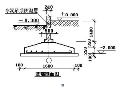 某三类工程项目，基础平面图、剖面图如下，根据地质勘探报告，土壤类别为三类,采用人工挖土的方式，人工单