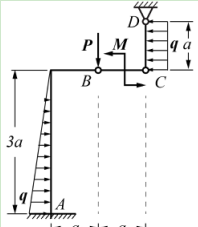 图 3所示构架，由直杆 BC，CD 及直角弯杆 AB 组成，各杆自重不计，载 荷分布及尺寸如图。销钉