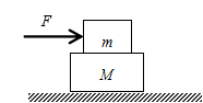 质量为M 和 m 的两个物体叠放在光滑水平桌面上，如图所示。若两物体间摩擦系数为，要它们不产生相对运