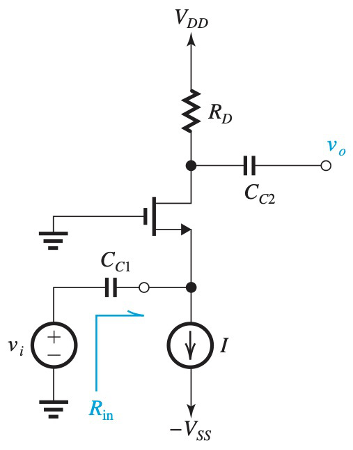circuit below shows a mosfet amplifier biased by a