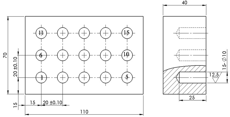 在立式加工中心上加工如图5所示工件上的15-φ10孔，工件坐标系的原点为工件左下角上表面，首先使用定