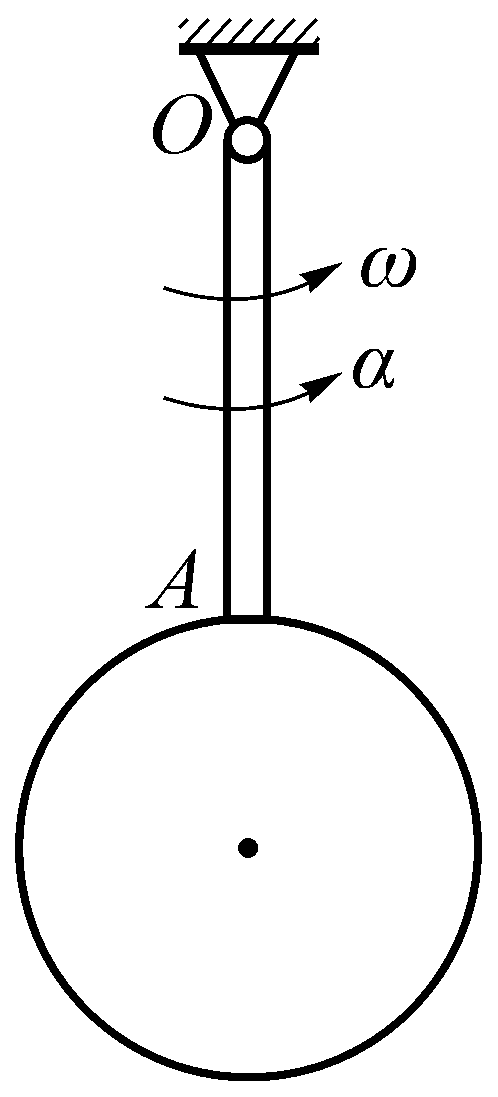 图所示质量为m的匀质杆OA，长为2R，在杆的下端固结一质量亦为m，半径为R的匀质圆盘，在铅直面内绕O
