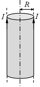 如图所示，一根无限长圆柱面外包裹有一层介质，圆柱面截面半径为R0，介质层外径R1，磁导率μ，设圆柱面