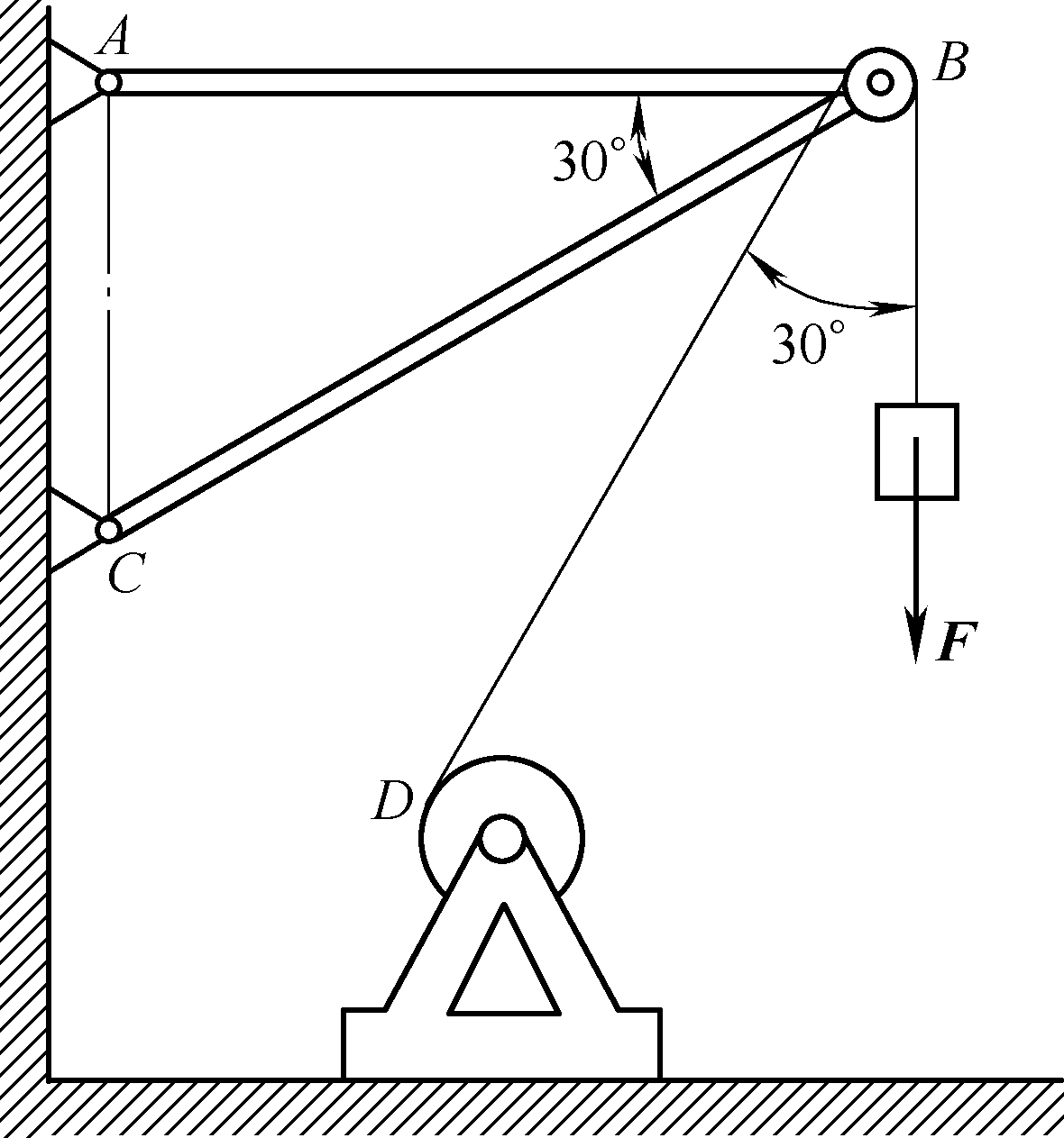 物体重f＝20 kn，用绳子挂在支架的滑轮b上，绳子的另一端接在铰车d上，如图所示。转动铰车，物体便