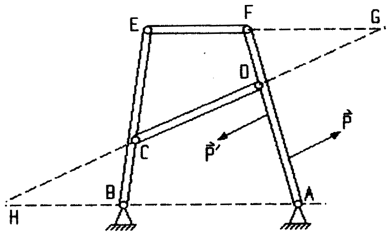 杆ＡＦ、ＢＥ、ＣＤ、ＥＦ相互铰接、并支承如图所示。今在ＡＦ杆上作用一力偶（、），若不计各杆自重，则Ａ
