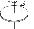 如图所示，一半径为r的水平导体圆盘，在竖直向上的磁场如图所示，一半径为R的水平导体圆盘，在竖直向上的