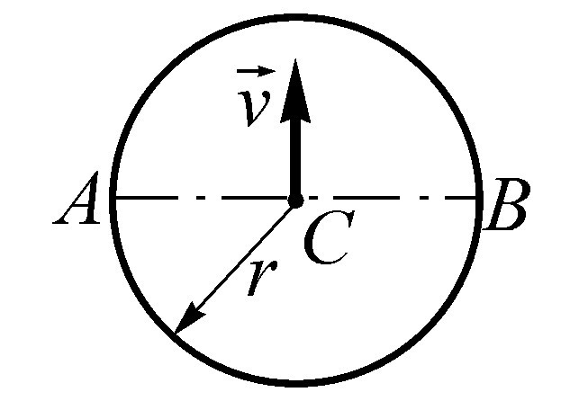 匀质圆盘的质量为m ，半径为r，以垂直于ａｂ的速度匀质圆盘的质量为m ，半径为r，以垂直于ＡＢ的速度