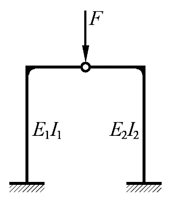 两个几何形状和尺寸完全相同的刚架通过铰链C铰接在一起，若集中力F作用在铰上时两刚架的最大弯矩相等，则