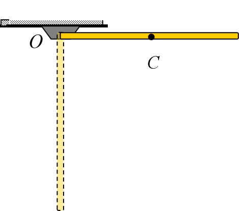 （题目中各物理量单位均为国际单位）长为1m的匀质细杆，质量为3kg，可绕过端点的光滑的水平轴在竖直平