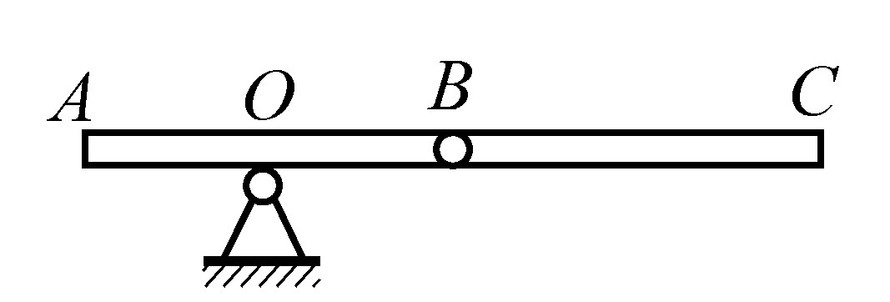 两根长度均为l，质量均为m的均质细杆ab，bc，在b处铰接在一起。杆ab可绕中心o转动，图示位置a，