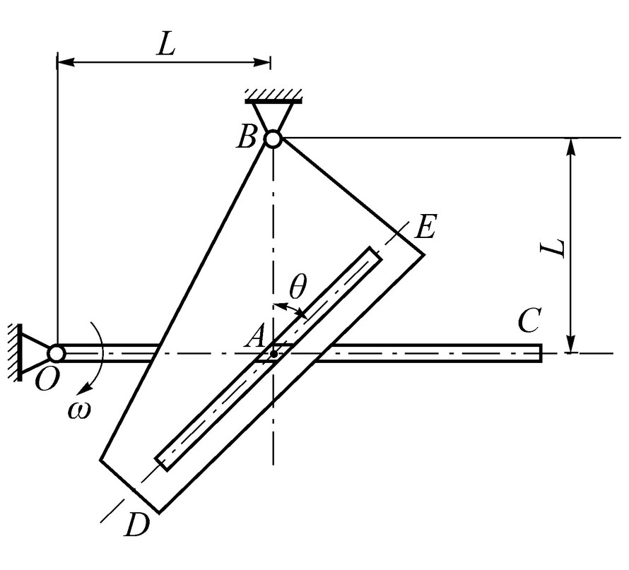 在图示平面机构中，杆OC转动，通过杆OC上的销子A带动EBD绕B摆动，在图示瞬时，杆OC的角速度w 