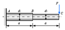 圆形截面的阶梯形悬臂梁中，BC 段和 AB 段的横截面直径大小为，且有．若在 C 端所施加的力 F 