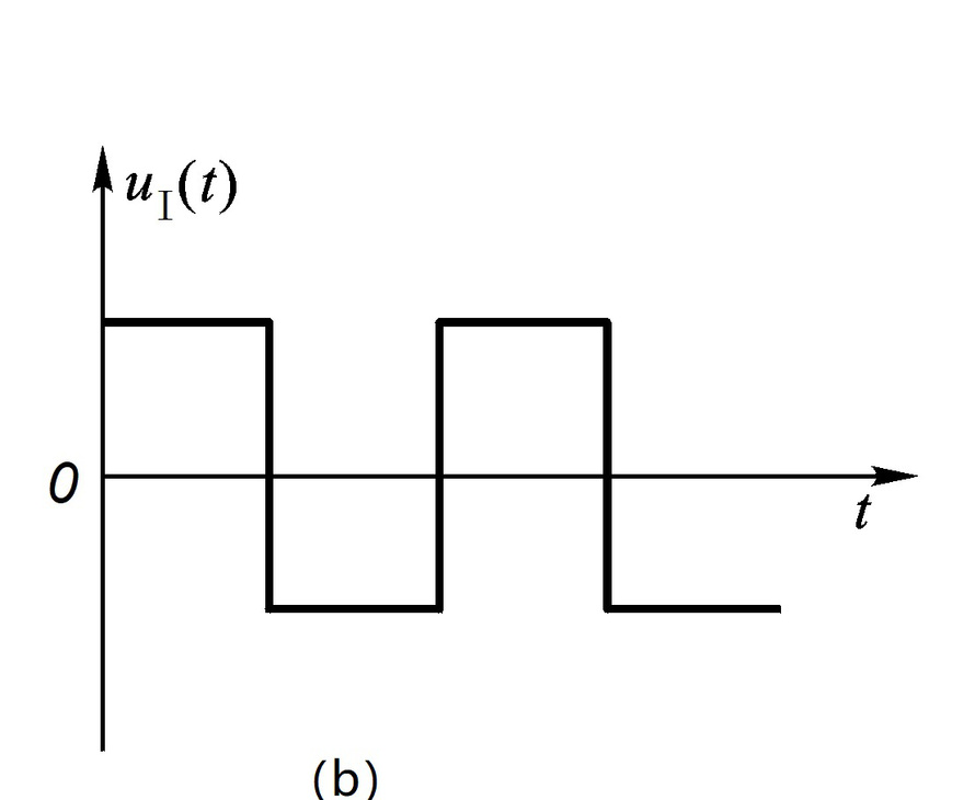 图（a）所示的电路，输入电压波形如图（b）所示，设t=0时，电容C上的初始电压为零，则输出电压波形为