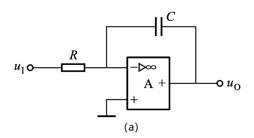 图（a）所示的电路，输入电压波形如图（b）所示，设t=0时，电容C上的初始电压为零，则输出电压波形为