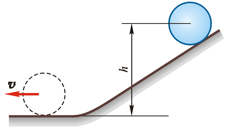曲柄滑块机构如图 3 所示。已知图示瞬时滑块速度的大小为 v，若以滑块B为动点，长度为 R 的曲柄 