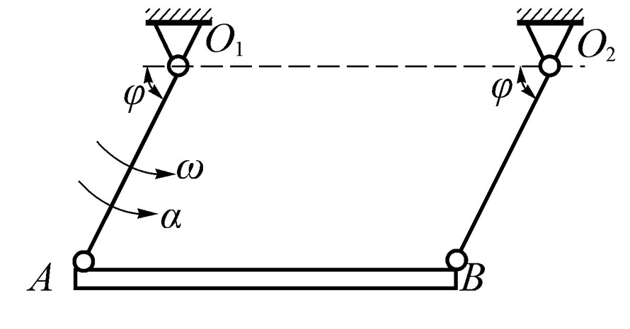 AB杆质量为m，长为L，曲柄O1A，O2B质量不计，且O1A=O2B=R，O1O2=L。当     